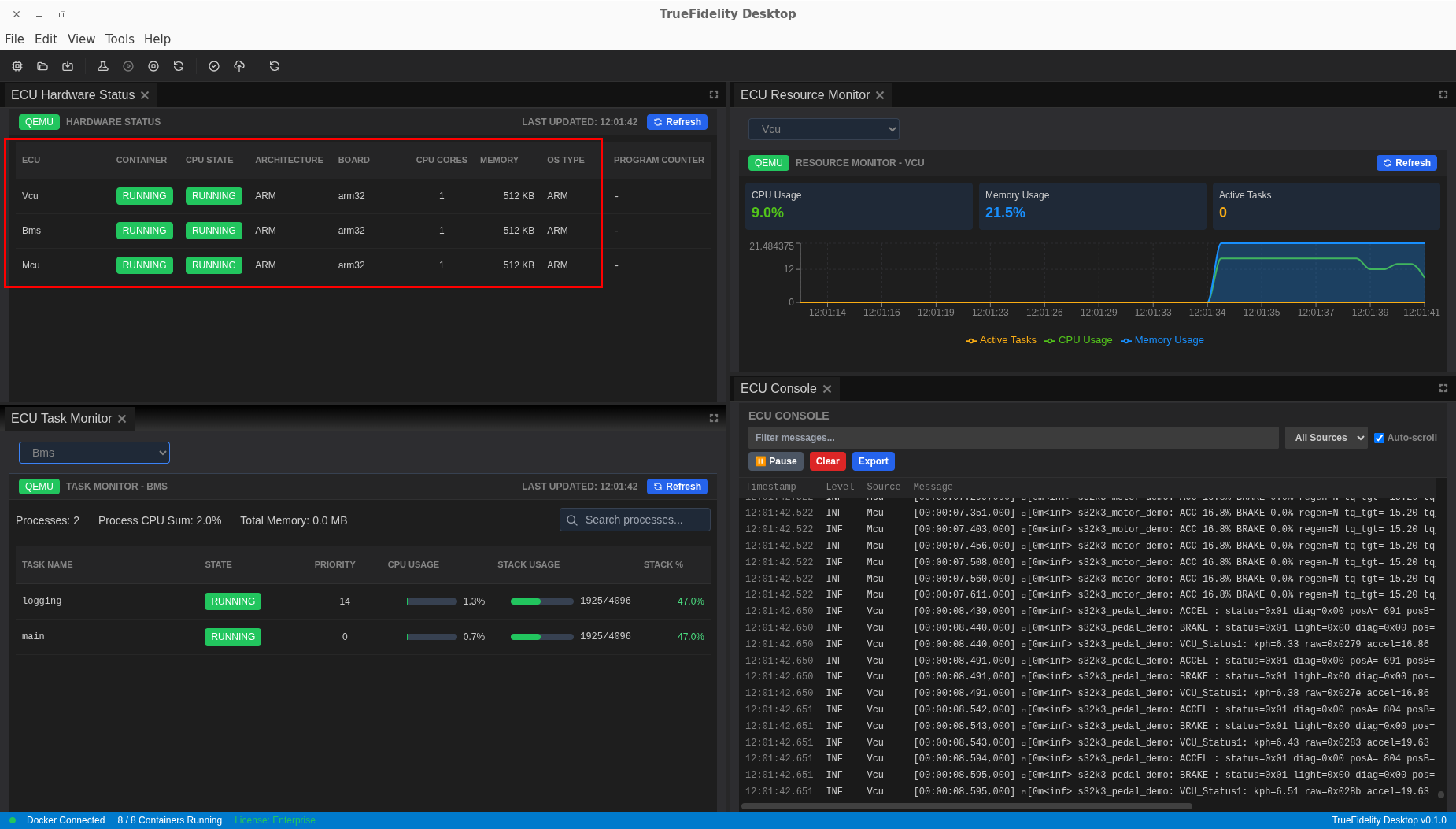Monitoring mode showing running ECUs