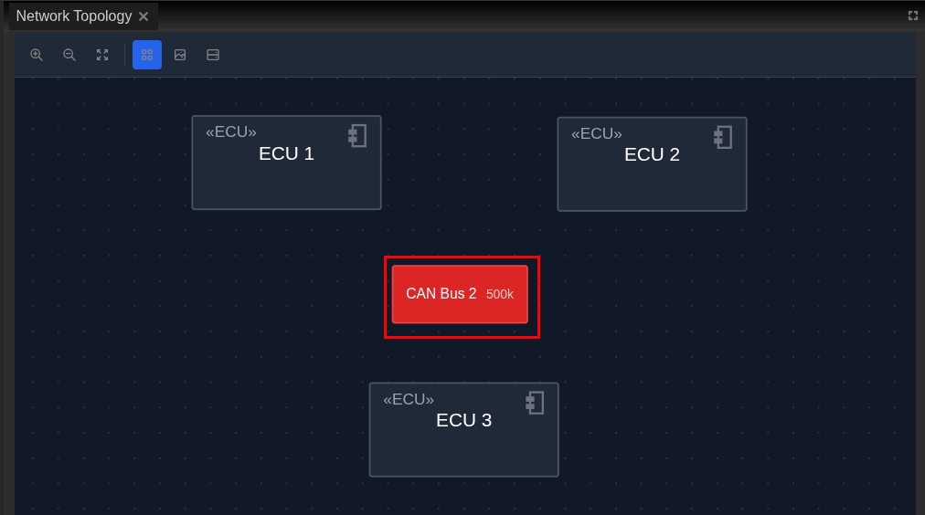 CAN Bus placed on canvas between ECUs