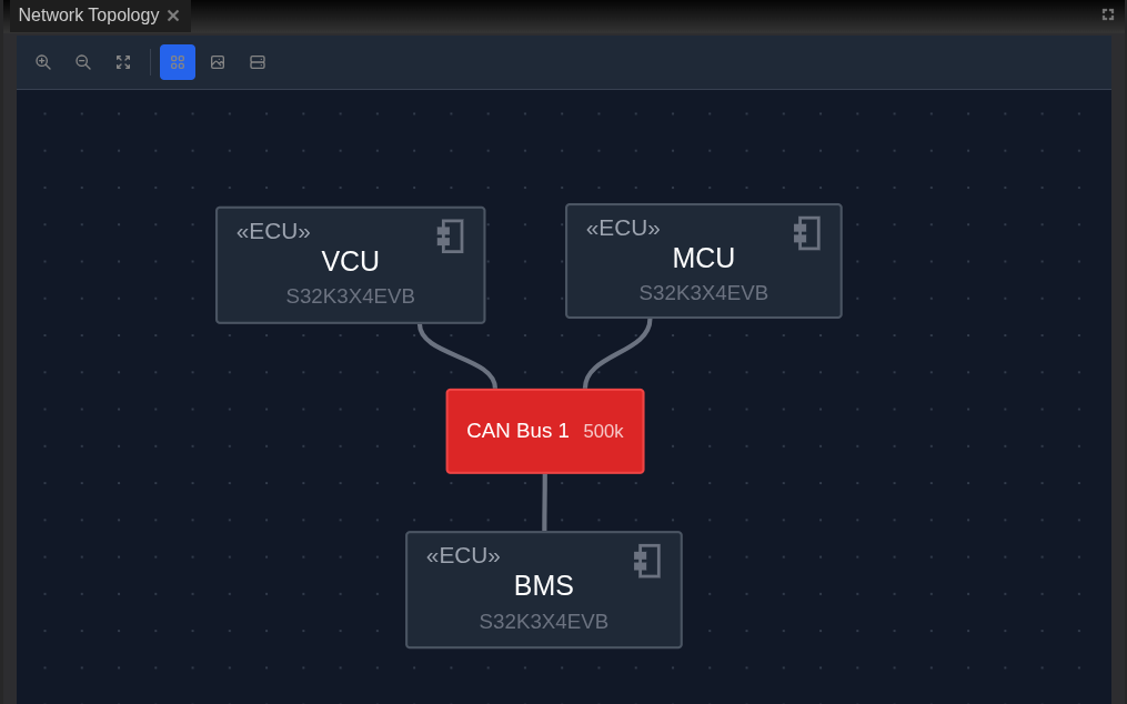Complete system with VCU, MCU, and BMS connected to CAN Bus