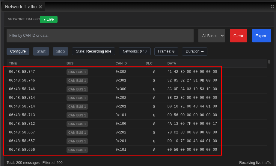 Network Traffic panel showing live CAN messages